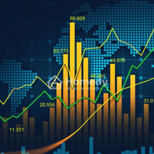 AQ Price Action - Khoá học miễn phí